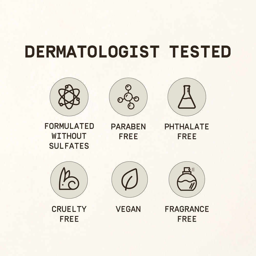 Six circular icons reading "Formulated without sulfates, Paraben free, Phthalate free, Cruelty free, and Vegan, and Fragrance free" respectively, against a white background with text overlay reading "Dermatologist Tested"